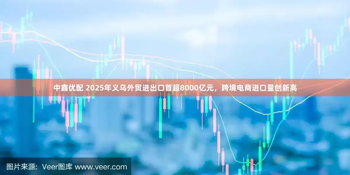 中鑫优配 2025年义乌外贸进出口首超8000亿元，跨境电商进口量创新高