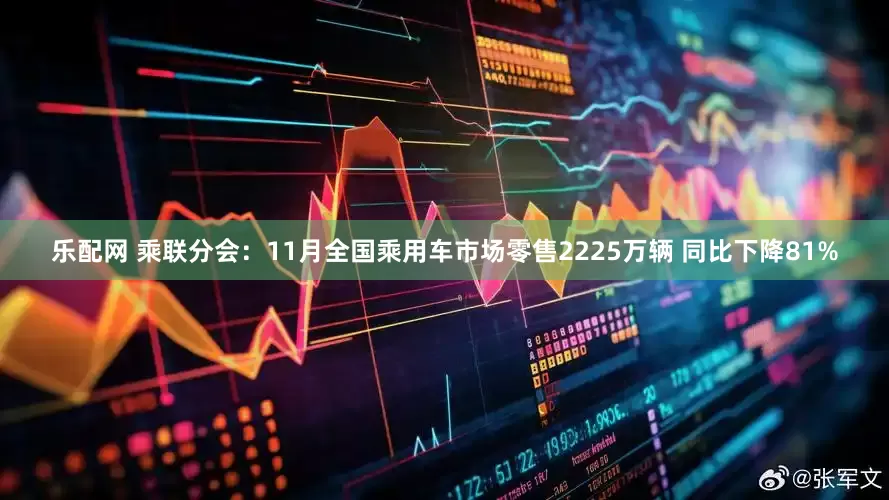 乐配网 乘联分会：11月全国乘用车市场零售2225万辆 同比下降81%